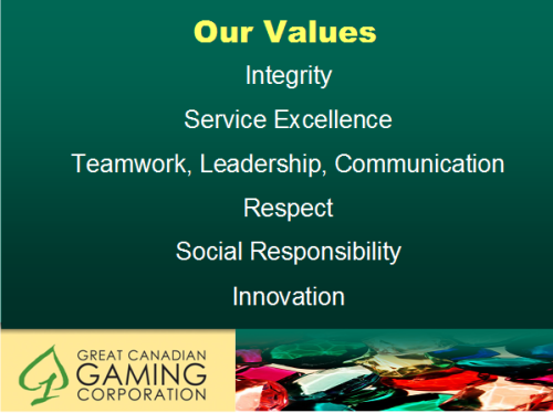 Our Values